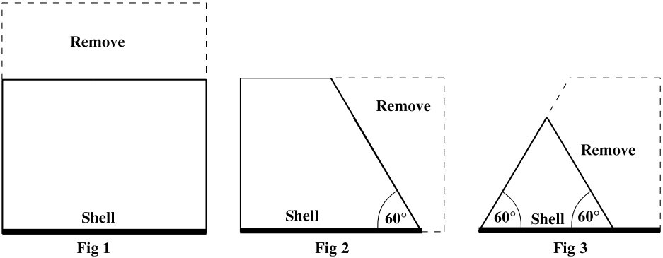 CrossSection